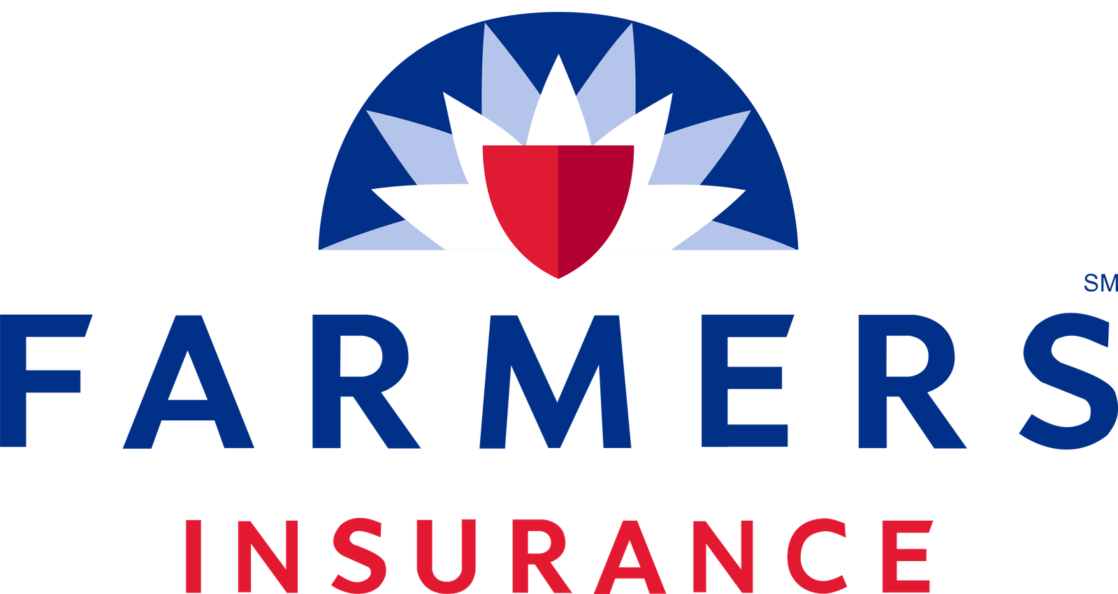 Farmers Insurance